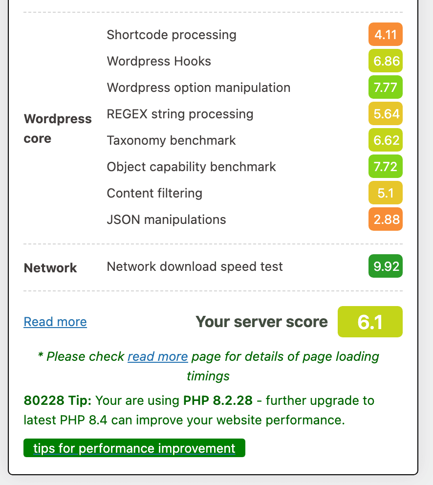 Kinsta hosting benchmark score