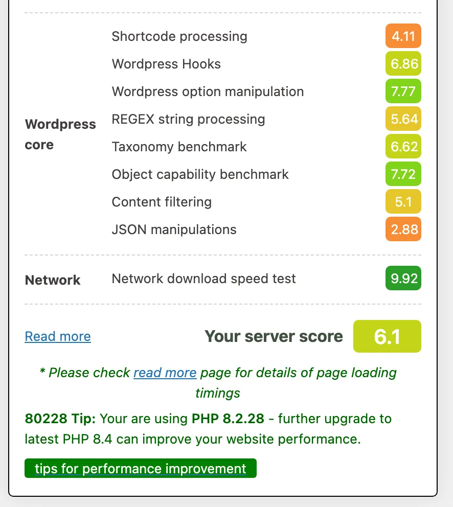 Kinsta hosting benchmark score